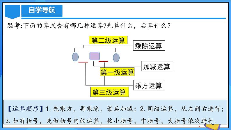 人教版七年级数学上册  2.3.1.2 有理数的乘方混合运算  PPT+导学案+教学设计+分层练习08