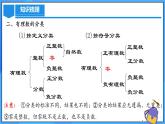 人教版七年級數(shù)學(xué)上冊  第1章  有理數(shù)（章節(jié)復(fù)習(xí)）  課件
