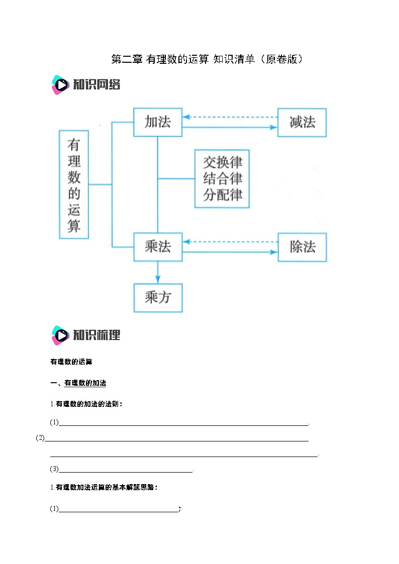 人教版七年级数学上册  第2章  有理数有理数的运算（ 知识清单）01