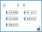 人教版七年级数学上册  第5章 一元一次方程（章节课件）  课件