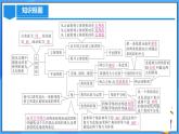 人教版七年级数学上册  第6章 几何图形初步（章节课件）  PPT