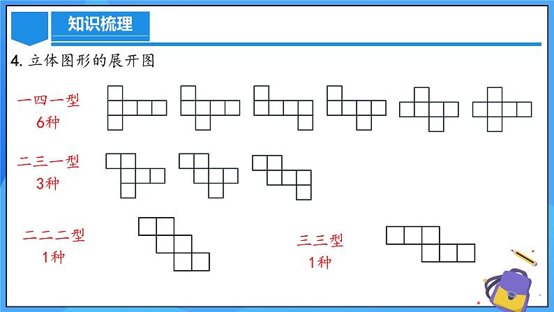 人教版七年级数学上册  第六章 几何图形初步（章节课件）  PPT07