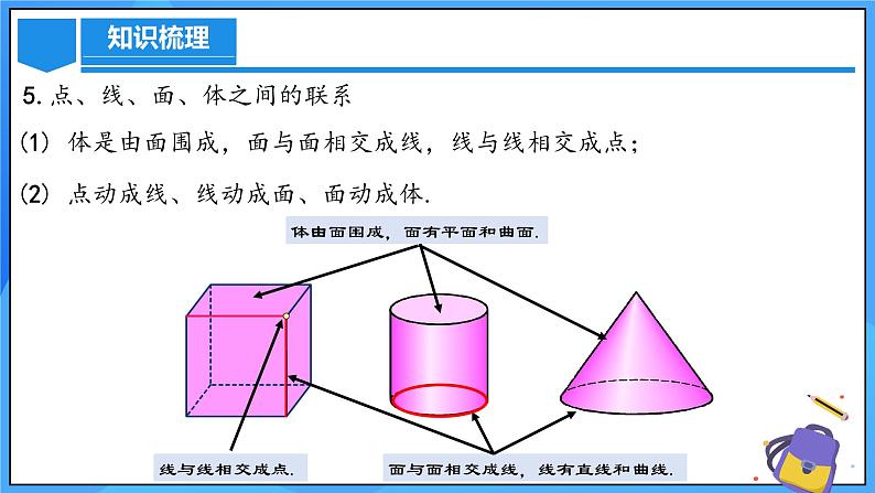 人教版七年级数学上册  第6章 几何图形初步（章节课件）  PPT08