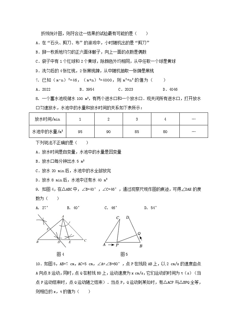 2022-2023学年七年级下册数学期末试卷及答案B卷北师大版第2页