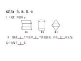 北师版七上数学1.1生活中的立体图形 第2课时 认识点、线、面、体 课件