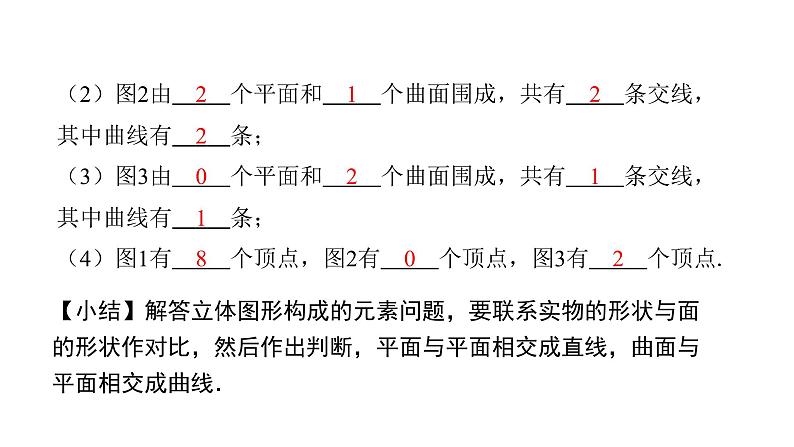 北师版七上数学1.1生活中的立体图形 第2课时 认识点、线、面、体 课件第5页