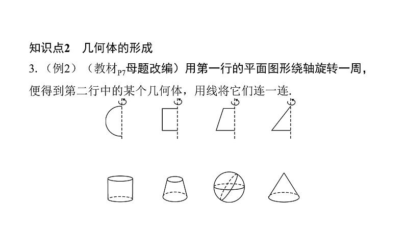 北师版七上数学1.1生活中的立体图形 第2课时 认识点、线、面、体 课件第8页