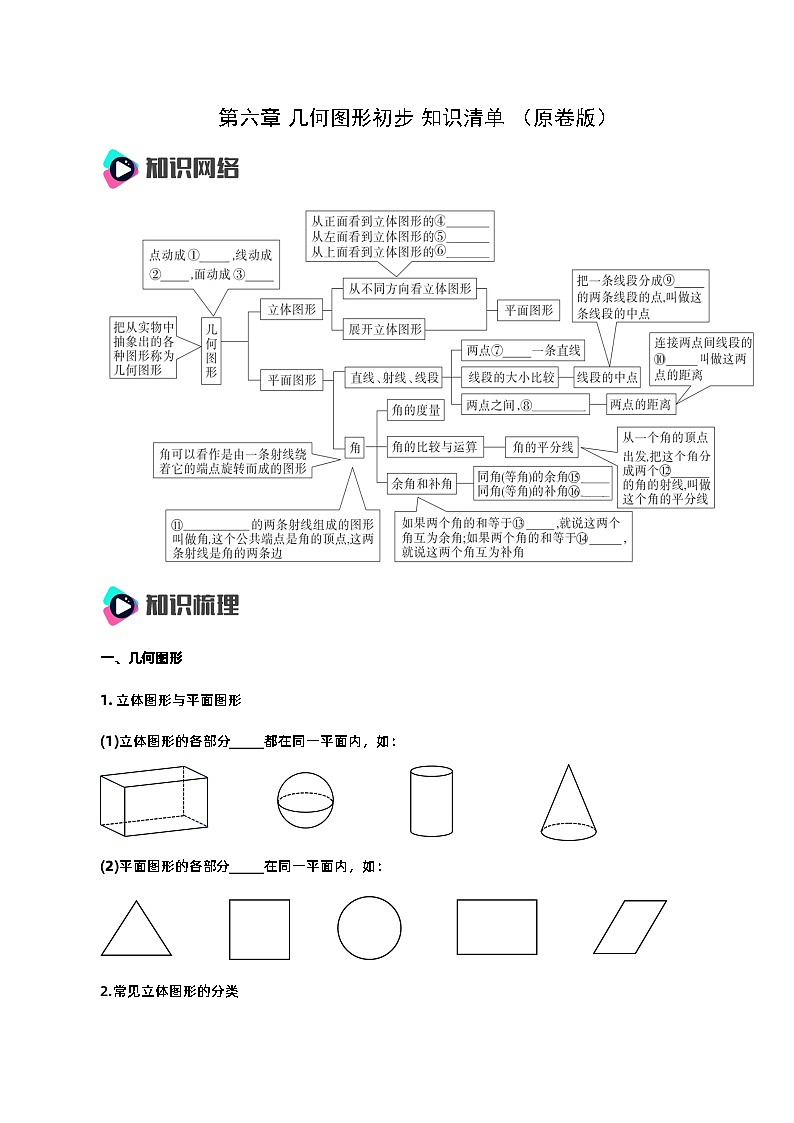 人教版 七年级上册 第6章 几何图形初步（知识清单）01