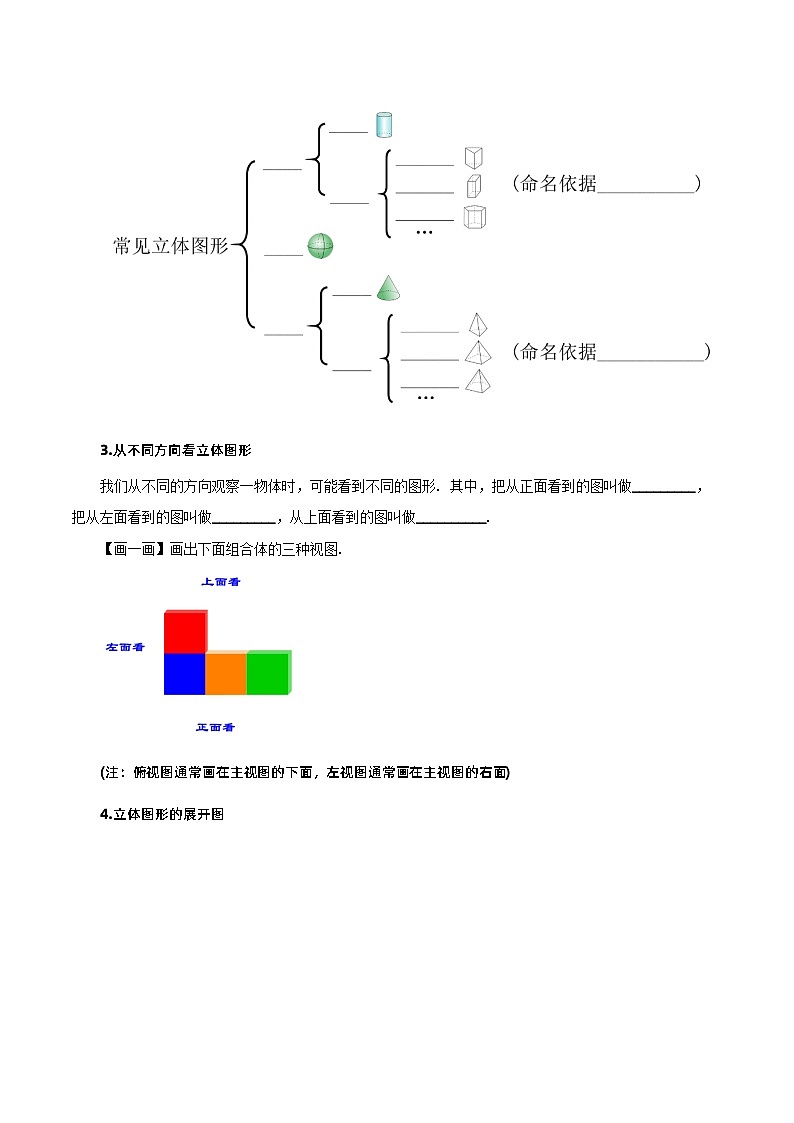 人教版 七年级上册 第6章 几何图形初步（知识清单）02