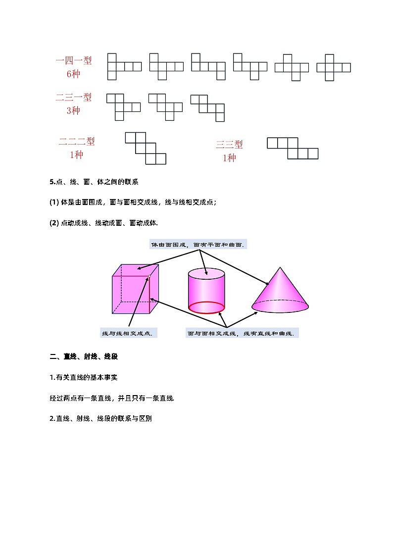 人教版 七年级上册 第6章 几何图形初步（知识清单）03
