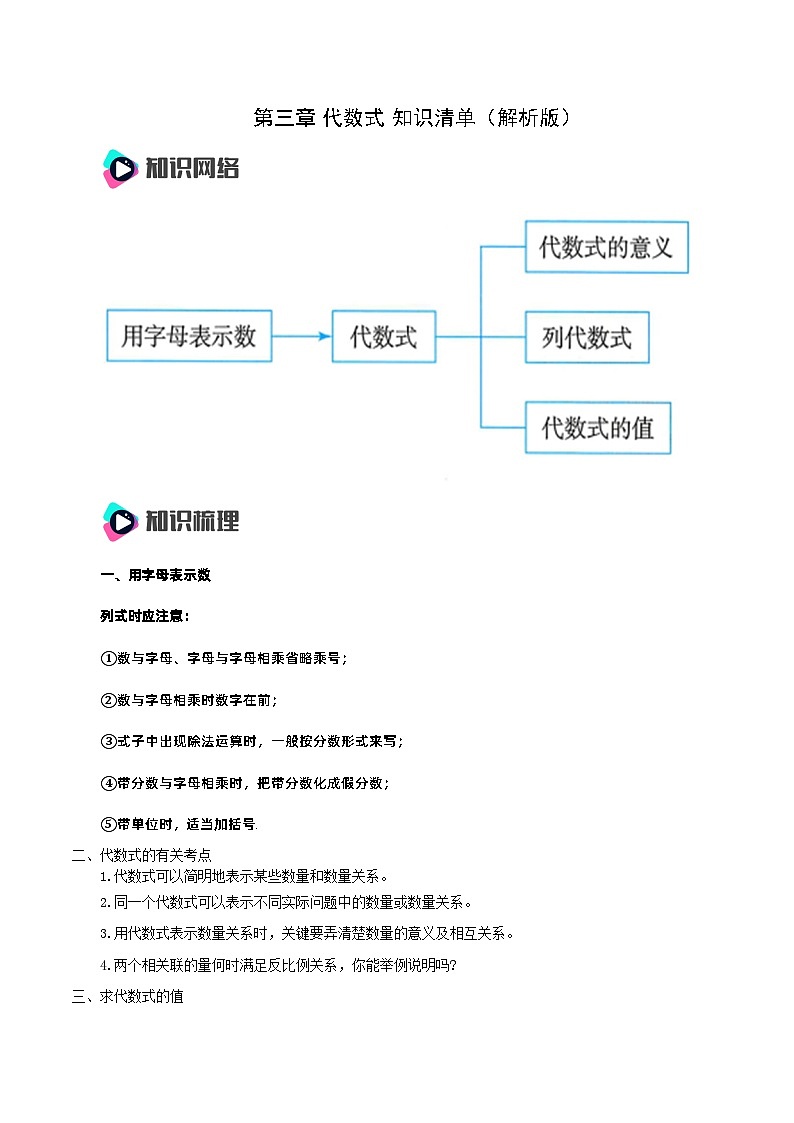 人教版七年级数学上册  第三章  代数式（知识清单）01