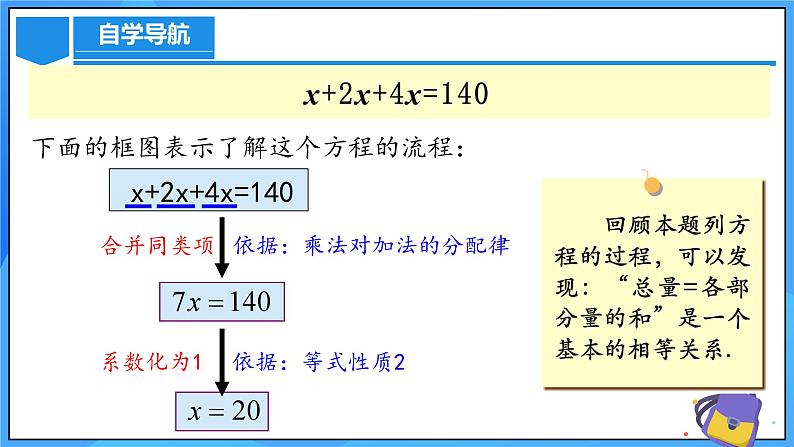 人教版七年级数学上册  5.2.1 一元一次方程的解法 合并同类项  PPT+导学案+教学设计+分层练习07