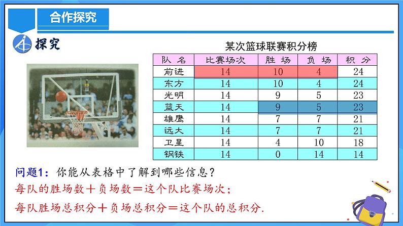 人教版七年级数学上册  5.3.3 实际问题（球赛积分问题）  PPT第6页