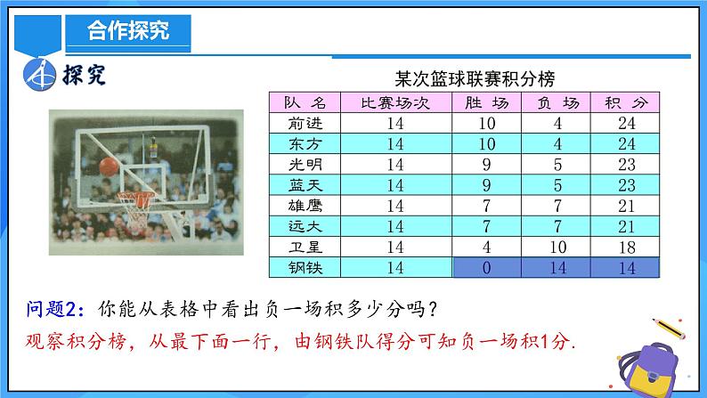 人教版七年级数学上册  5.3.3 实际问题（球赛积分问题）  PPT第7页