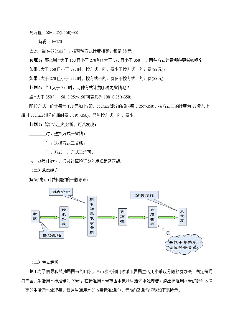 人教版七年级数学上册  5.3.4 实际问题（费用综合比较）  PPT+导学案+教学设计+分层练习03