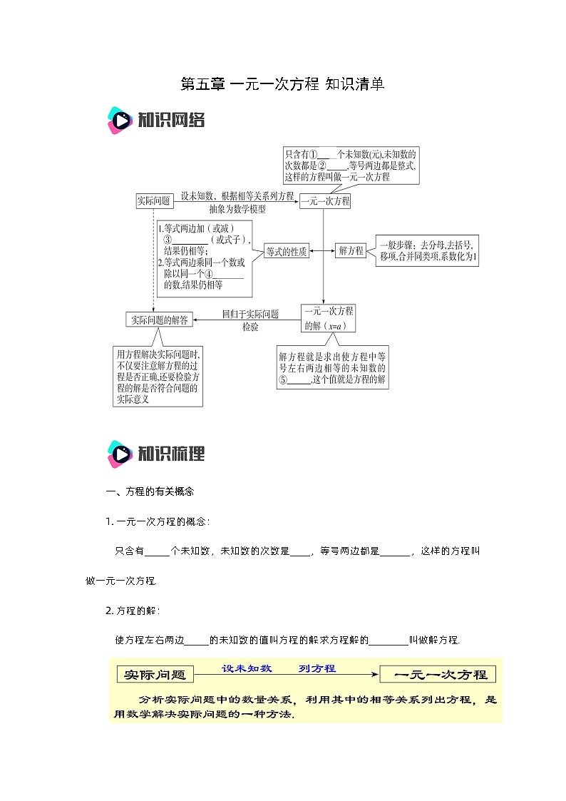 人教版七年级数学上册 第5章 一元一次方程（知识清单）01