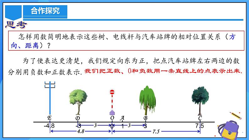 人教版七年级数学上册  1.2.2 数轴  PPT+导学案+教学设计+分层练习07