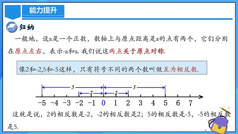 人教版七年级数学上册  1.2.3 相反数  PPT+导学案+教学设计+分层练习07