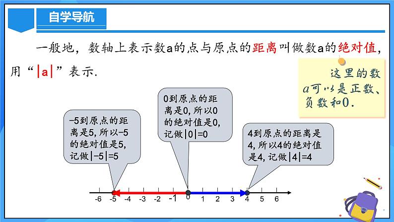 人教版七年级数学上册  1.2.4 绝对值  PPT+导学案+教学设计+分层练习06