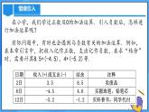 人教版七年级数学上册  2.1.1.1 有理数的加法  PPT+导学案+教学设计+分层练习