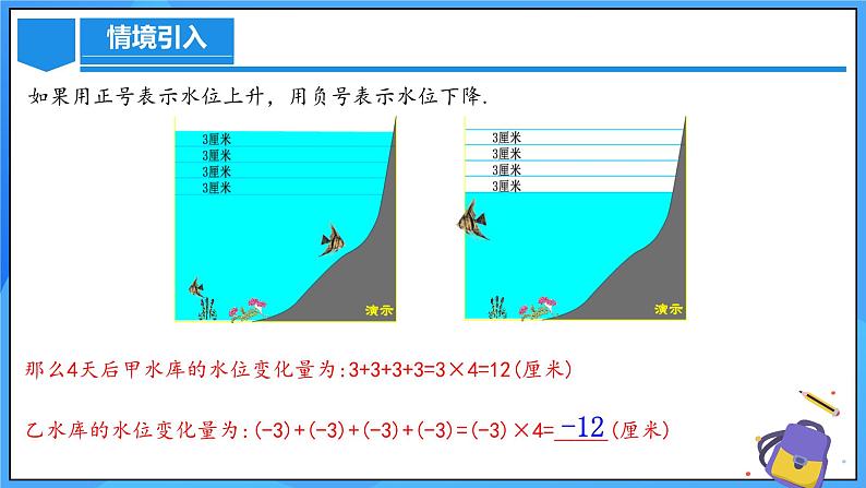 人教版七年级数学上册  2.2.1.1 有理数的乘法  PPT+导学案+教学设计+分层练习05