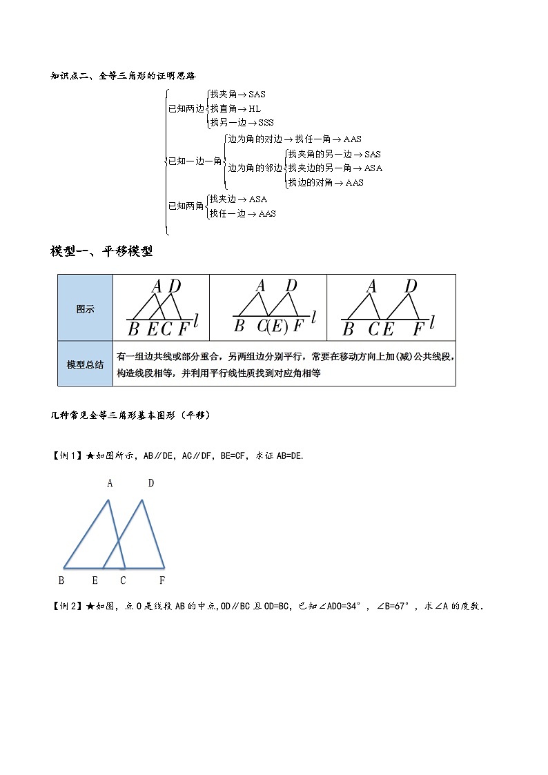 苏科版八年级数学上册讲练专题1.4全等三角形综合和常见全等模型汇总(原卷版+解析)第2页