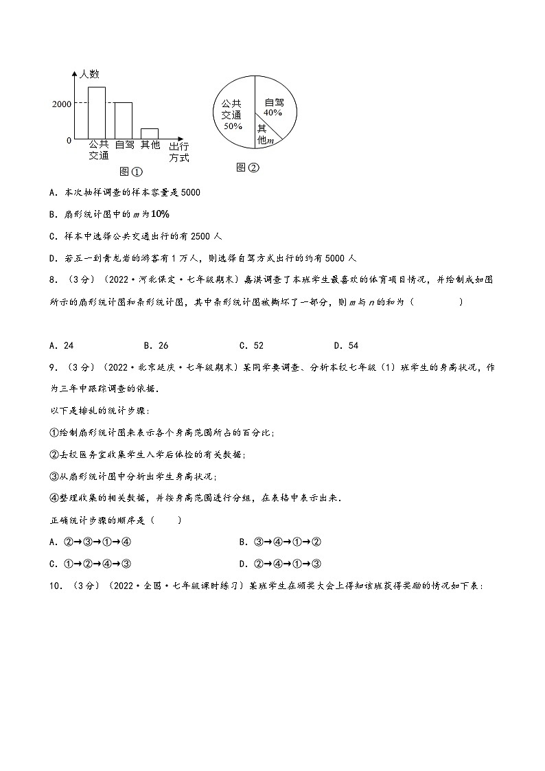苏科版八年级数学下册精品特训专题7.2数据的收集、整理、描述章末题型过关卷(原卷版+解析)第3页