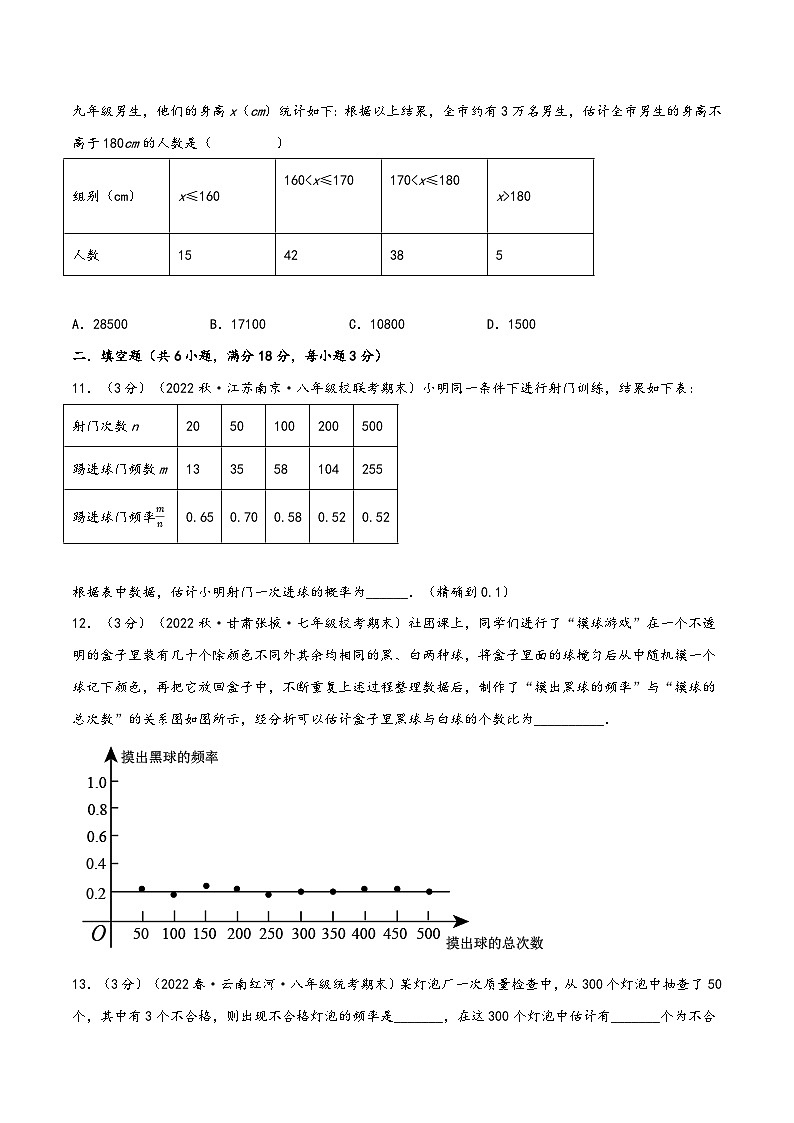 苏科版八年级数学下册精品特训专题8.2认识概率章末题型过关卷(原卷版+解析)03