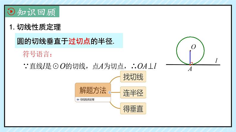 24.2 直线和圆的位置关系   课件 2024—2025学年人教版数学九年级上册第3页