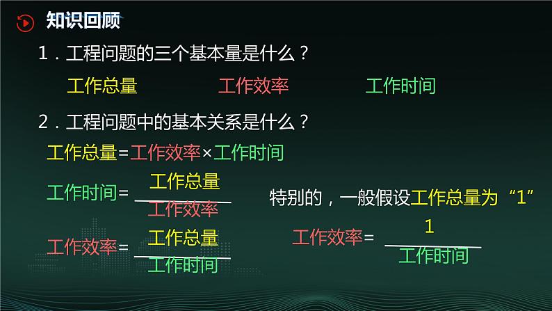 15.3 分式方程  课件 2024—2025学年人教版数学八年级上册第3页