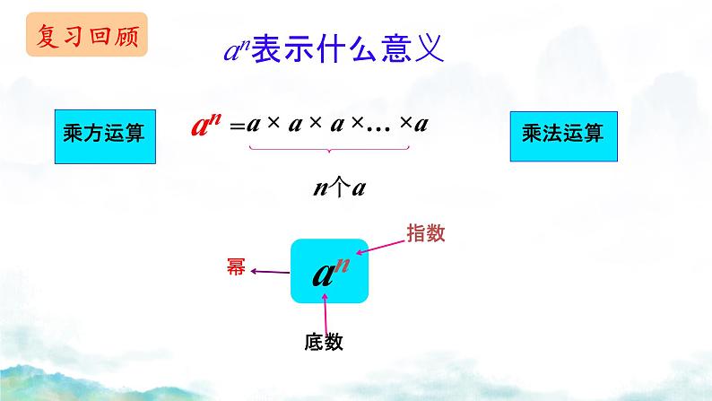 14.1.1 同底数幂的乘法   课件 2024—2025学年人教版数学八年级上册第2页