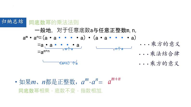 14.1.1 同底数幂的乘法  课件 2024—2025学年人教版数学八年级上册第6页