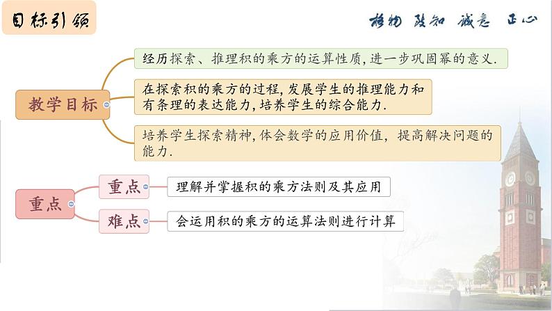 14.1.3   积的乘方   课件   2023--2024学年人教版八年级数学上册第2页