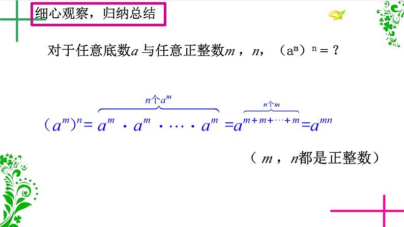 14.1.2 幂的乘方  课件 2024—2025学年人教版数学八年级上册第6页