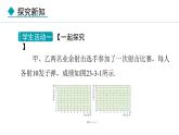 23.3.1  方差的计算(课件) 2024—2025学年冀教版数学九年级上册