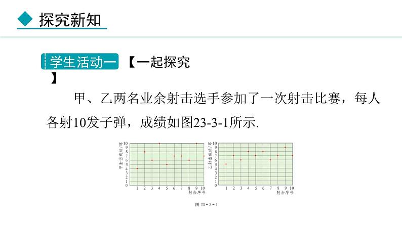 23.3.1  方差的计算(课件) 2024—2025学年冀教版数学九年级上册05