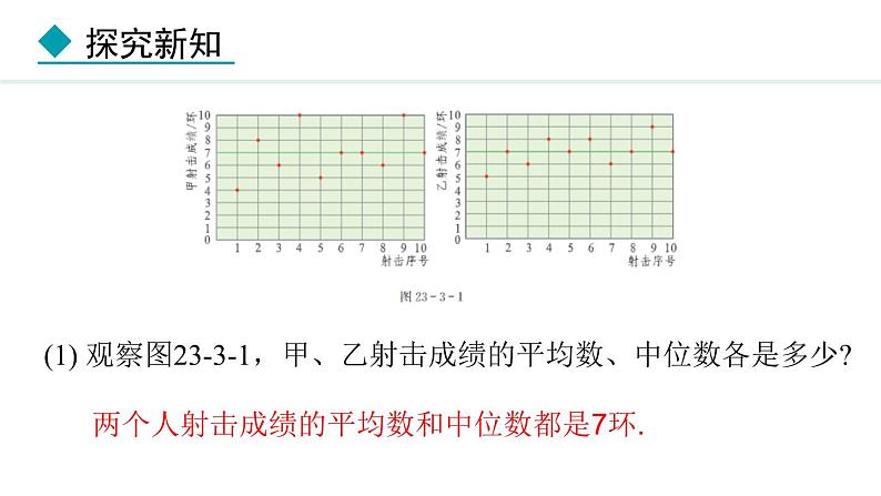 23.3.1  方差的计算(课件) 2024—2025学年冀教版数学九年级上册06