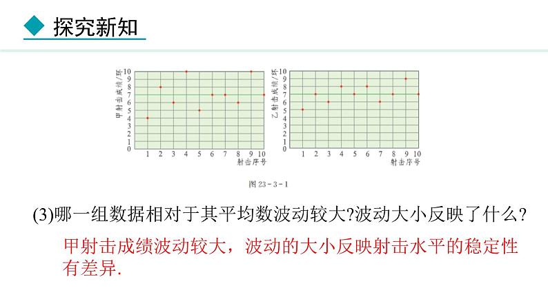 23.3.1  方差的计算(课件) 2024—2025学年冀教版数学九年级上册08