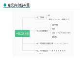 24.1  一元二次方程(课件) 2024—2025学年冀教版数学九年级上册