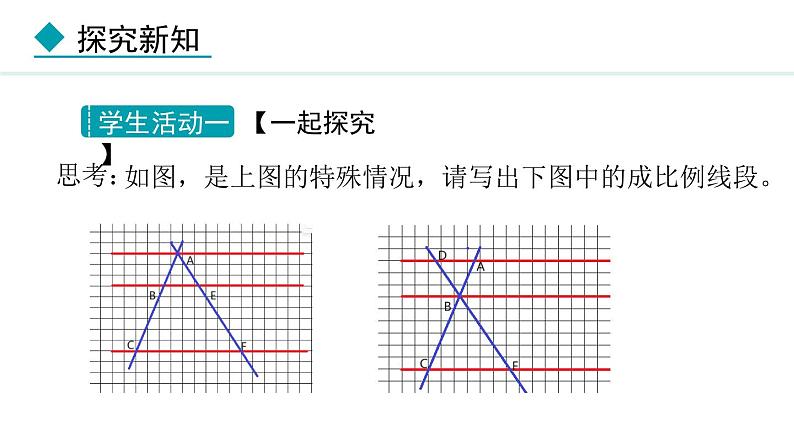 25.2.2 平行线分线段成比例(课件) 2024—2025学年冀教版数学九年级上册06