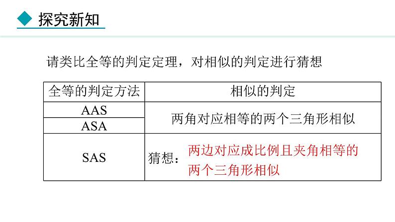 25.4.2 相似三角形的判定(课件) 2024—2025学年冀教版数学九年级上册06