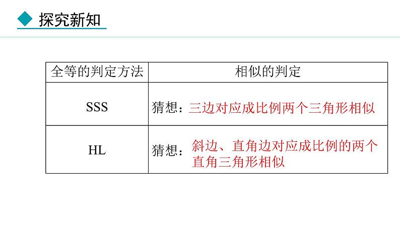 25.4.2 相似三角形的判定(课件) 2024—2025学年冀教版数学九年级上册07