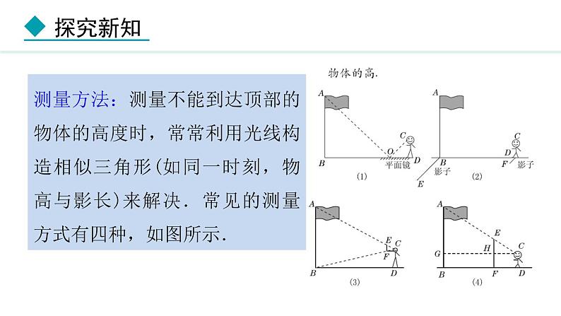 25.6.1 相似三角形的应用(课件) 2024—2025学年冀教版数学九年级上册07