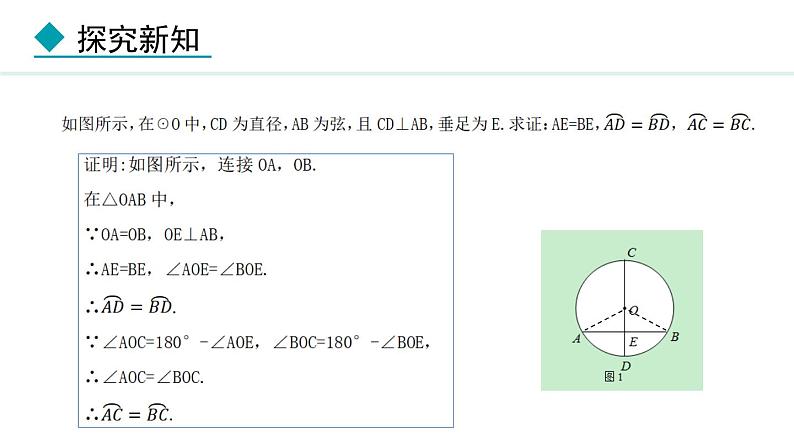 28.4 垂径定理(课件) 2024—2025学年冀教版数学九年级上册06