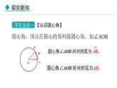 28.3.1 圓心角(課件) 2024—2025學年冀教版數(shù)學九年級上冊