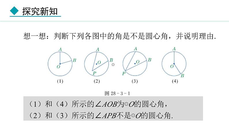 28.3.1 圆心角(课件) 2024—2025学年冀教版数学九年级上册第5页