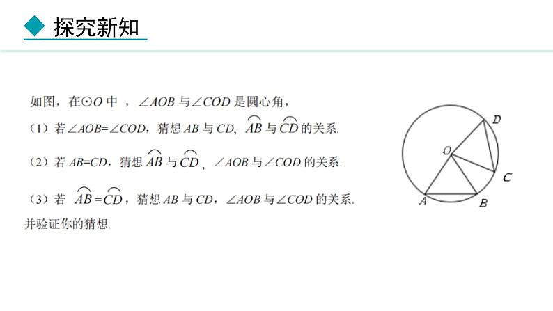 28.3.1 圆心角(课件) 2024—2025学年冀教版数学九年级上册第6页