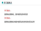 28.3.3 圓內(nèi)接四邊形(課件) 2024—2025學年冀教版數(shù)學九年級上冊