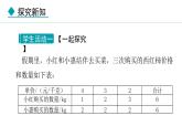23.1.2  加权平均数(课件) 2024—2025学年冀教版数学九年级上册