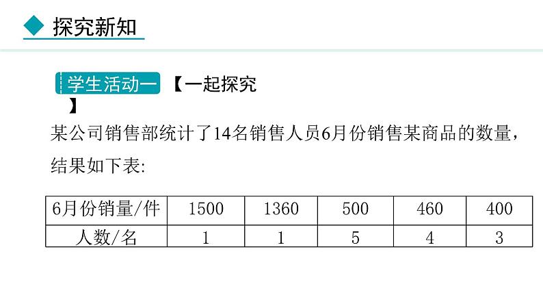 23.2.2  “三数”的综合应用(课件) 2024—2025学年冀教版数学九年级上册06